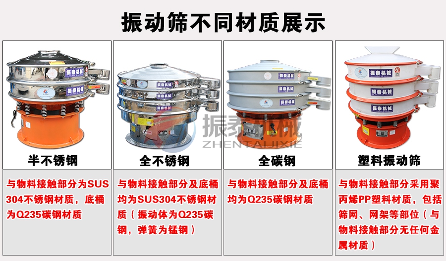 環(huán)保專用污水處理篩不同材質展示