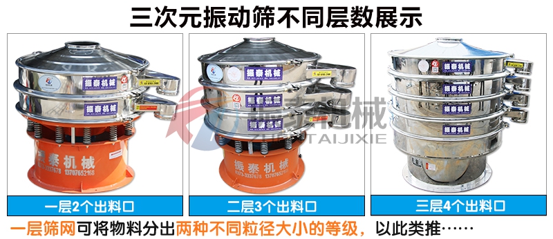 電池材料不同層數展示