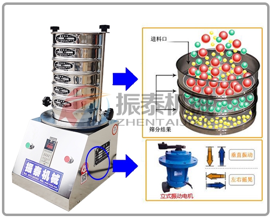 無水磷酸三鈉試驗篩工作原理